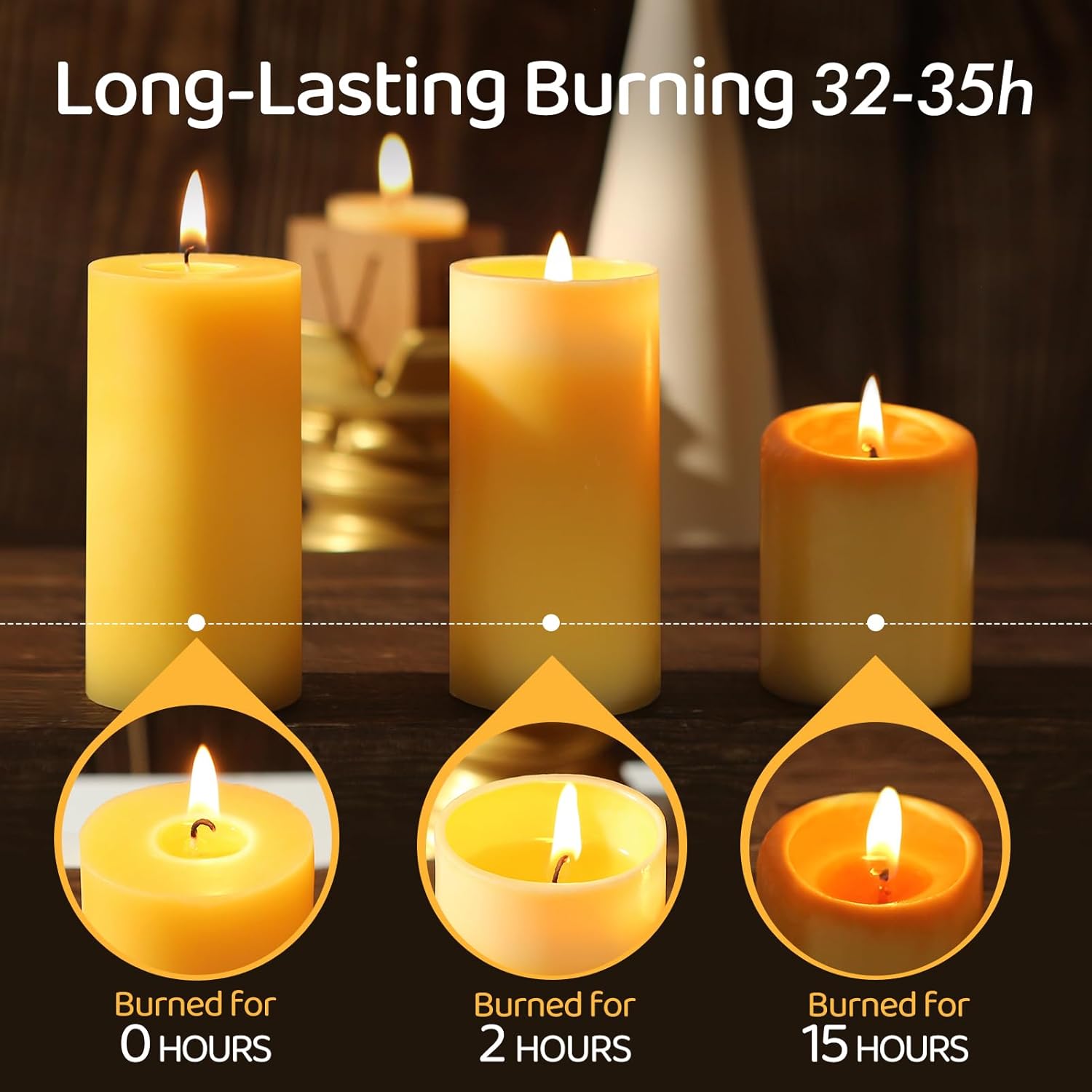 1/3/5PCS 밀랍 기둥 양초 무연 밀랍 양초 가정  - Beeswax Taper Candle 리뷰 및 가격