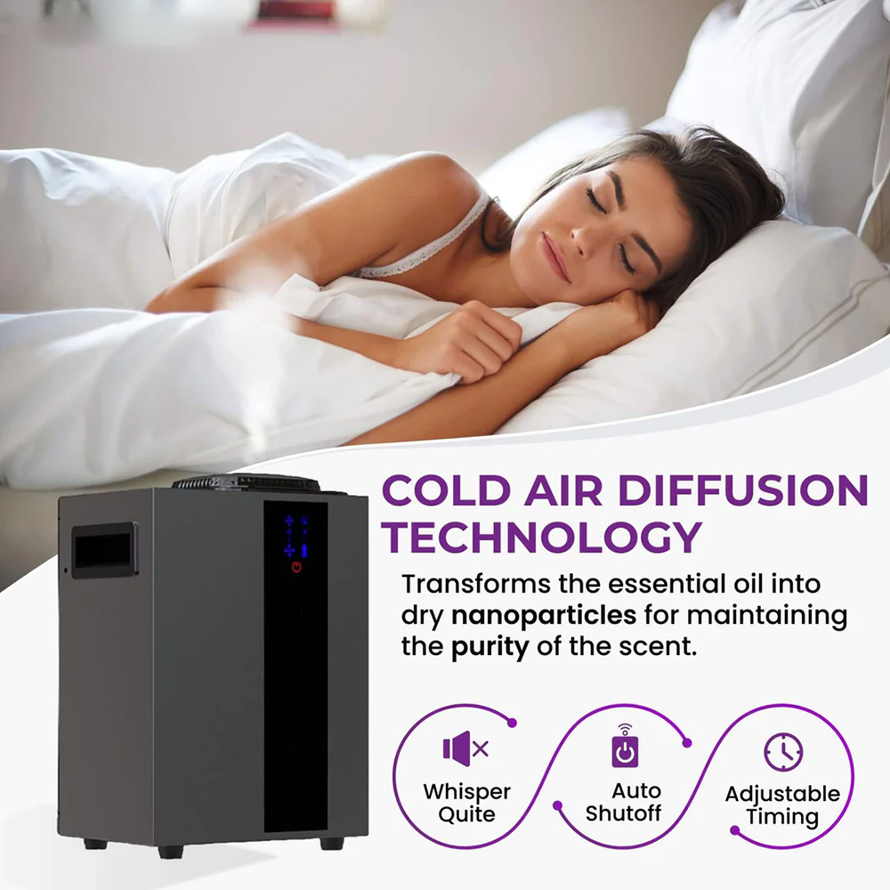 NAMSTE 4000m³ HVAC 시스템 아로마 디퓨저 - Home Fragrance System 리뷰 및 가격
