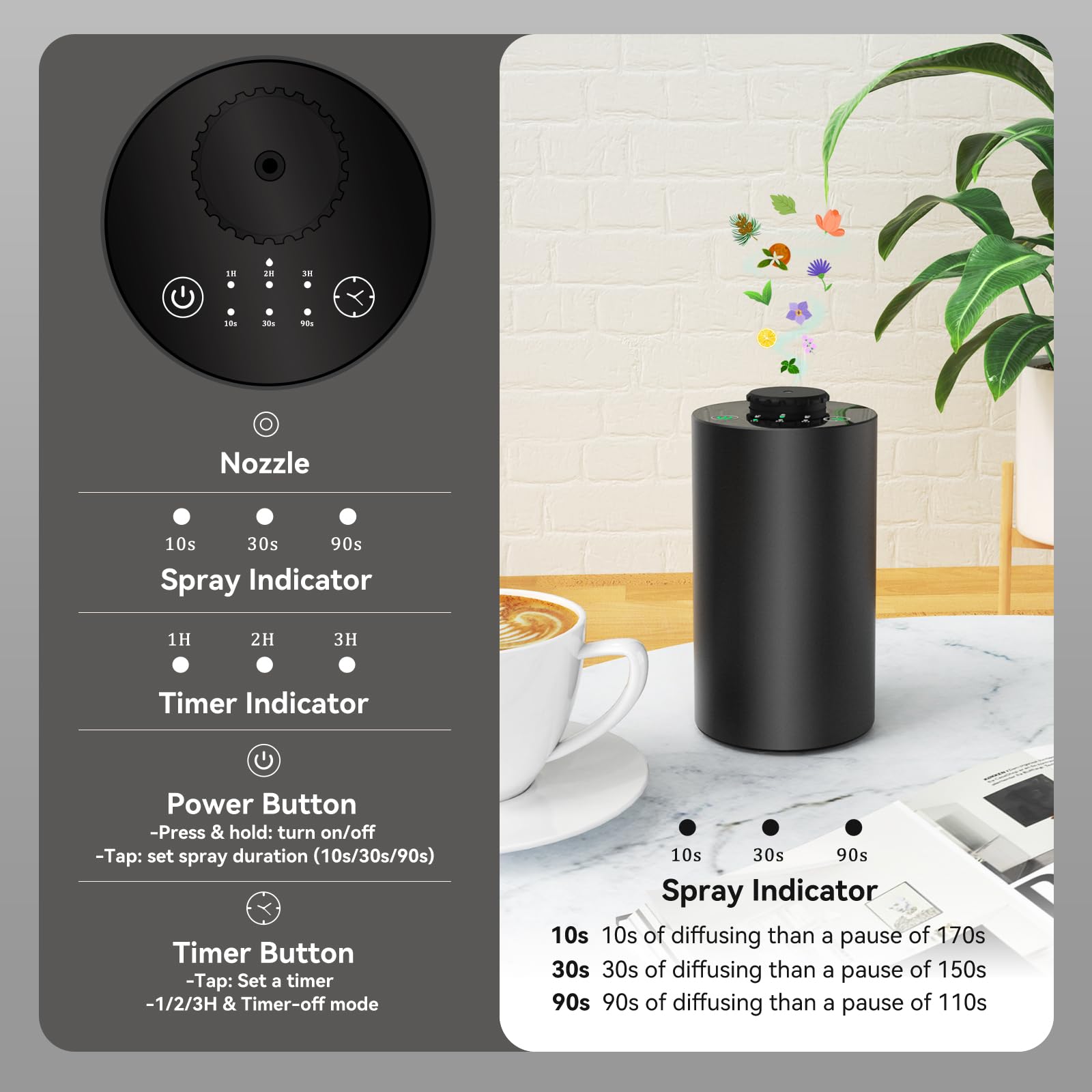 무수 에센셜 오일 디퓨저 배터리 작동 무선 아로마테라피 - Home Fragrance System 리뷰 및 가격